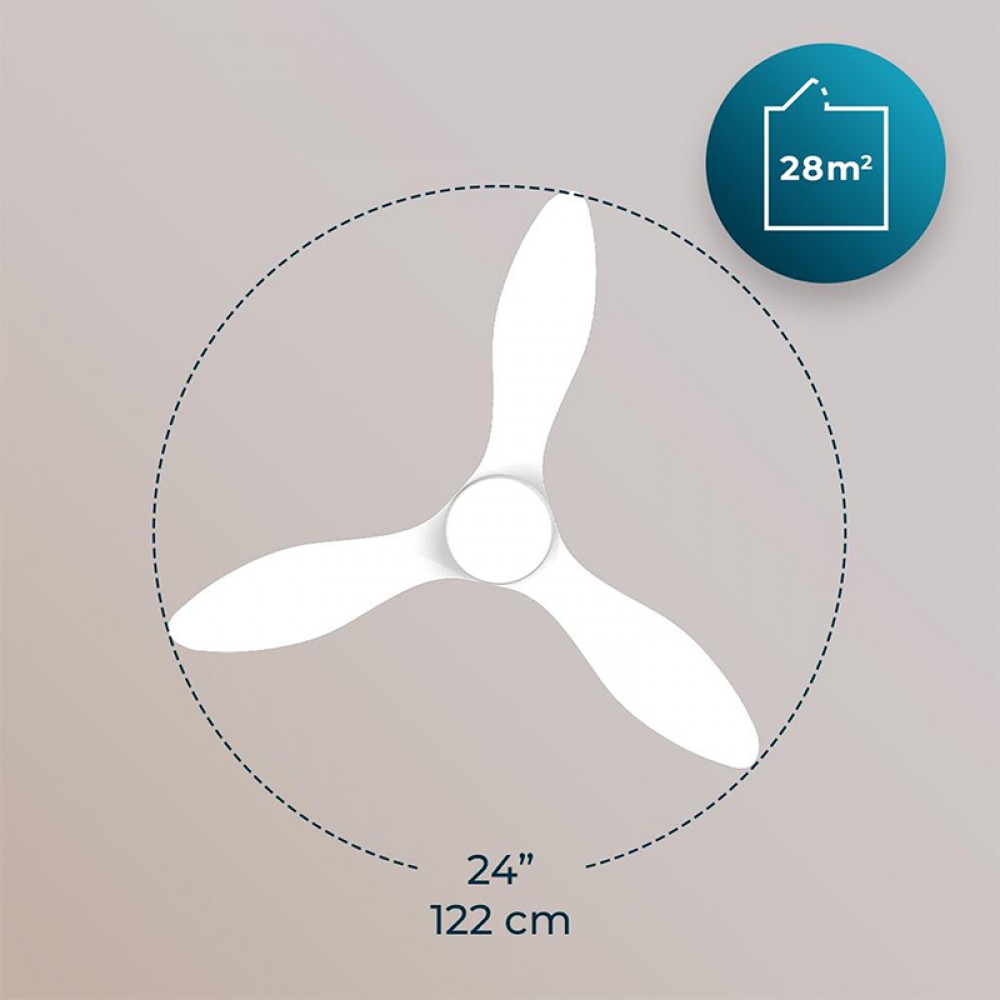 ENERGYSILENCE AERO 5200 WHITE 08491 - Ανεμιστήρας Οροφής 2σε1 40 W