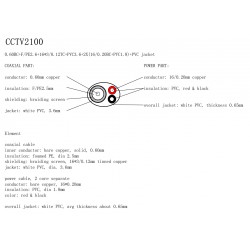 Καλώδιο CCTV VIDEO (RG59)+2X0.50 100m HAI Top Electronic