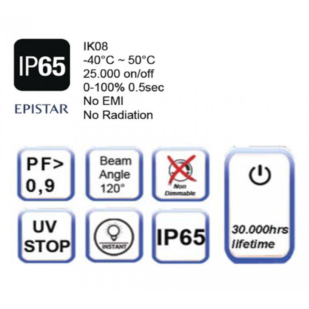 LED Προβολέας 150W DOB SMD 230V IP65 Ψυχρό 5000K Universe