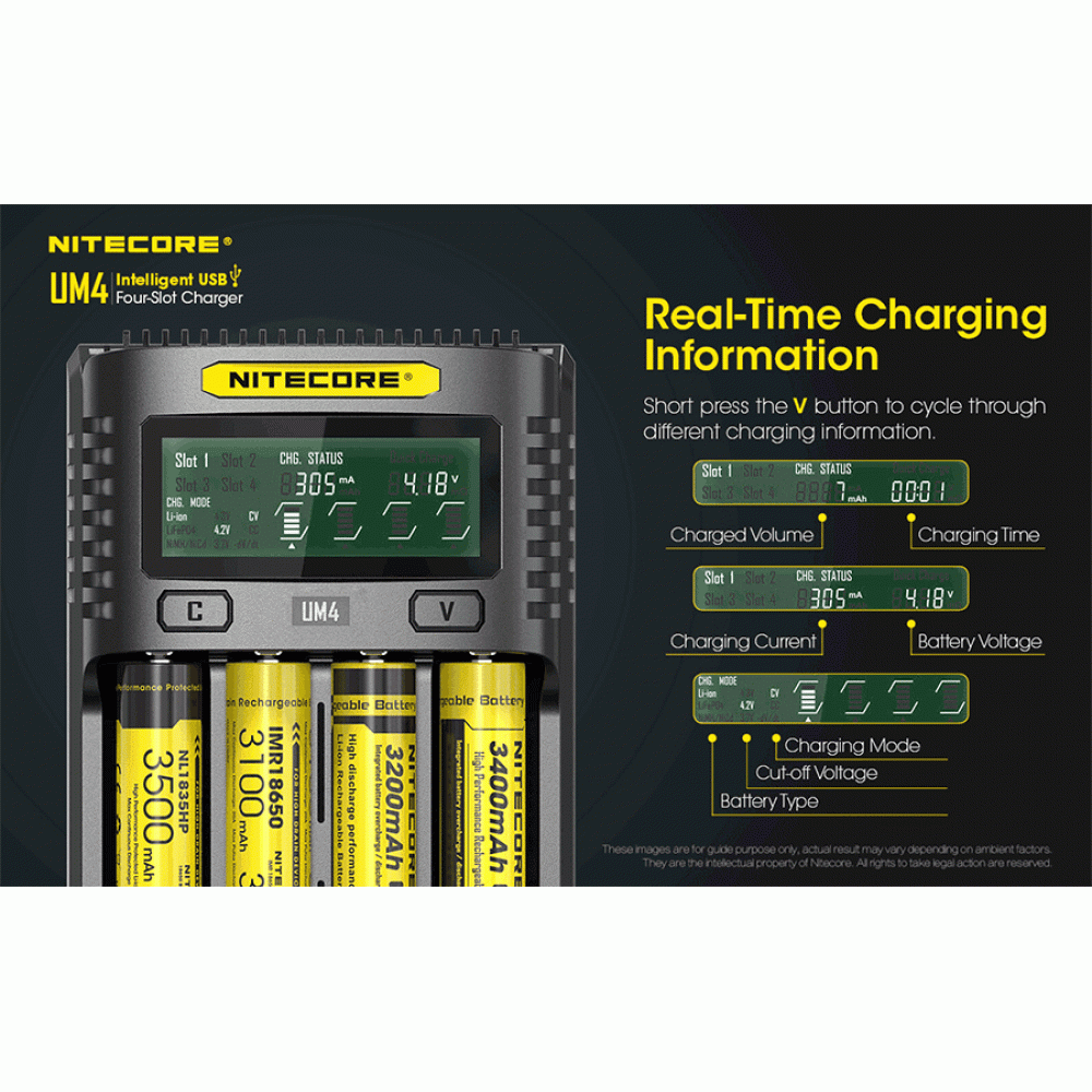 Φορτιστής NITECORE UM4