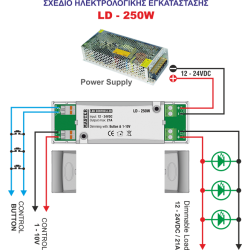 Dimmer Master LED CONTROLLER (BUTTON & 1-10V) LD-250W
