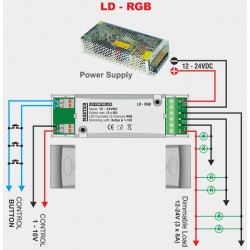 LD-RGB LED CONTROLLER (BUTTON & 1-10V) 3_ Channel RGB