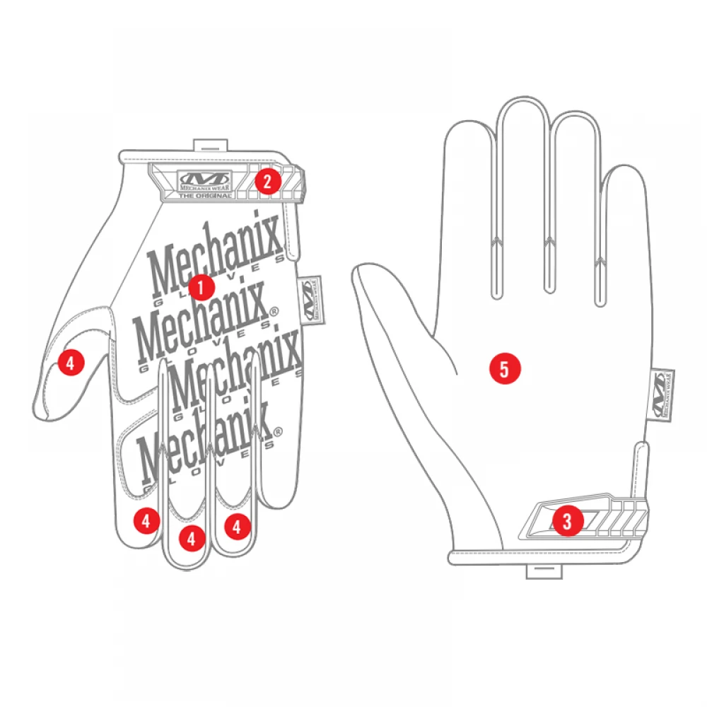 Γάντια Επαγγελματική Σειρά USA The Original MECHANIX