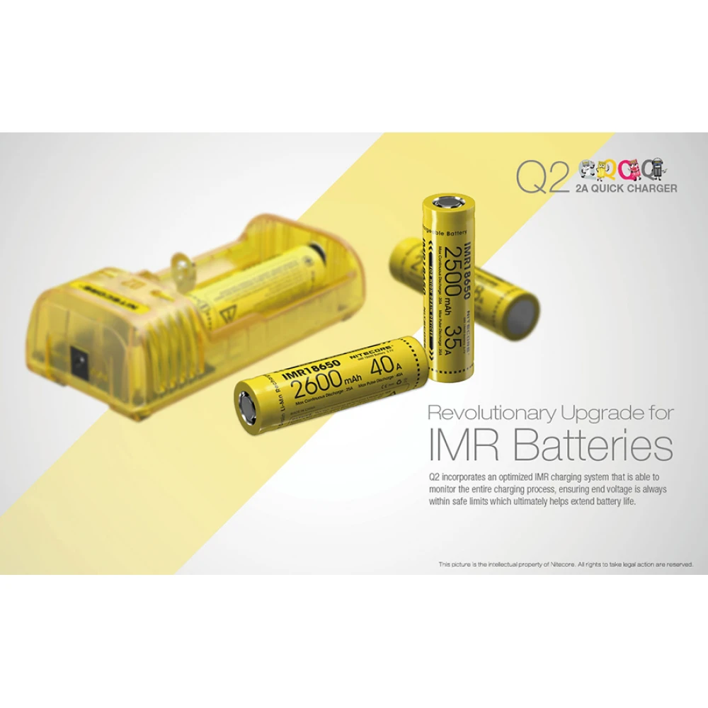Φορτιστής NITECORE Q2 Quick charger 2A Σε Διάφορα Χρώματα