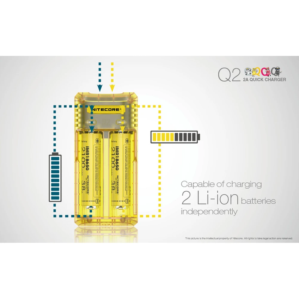 Φορτιστής NITECORE Q2 Quick charger 2A Σε Διάφορα Χρώματα