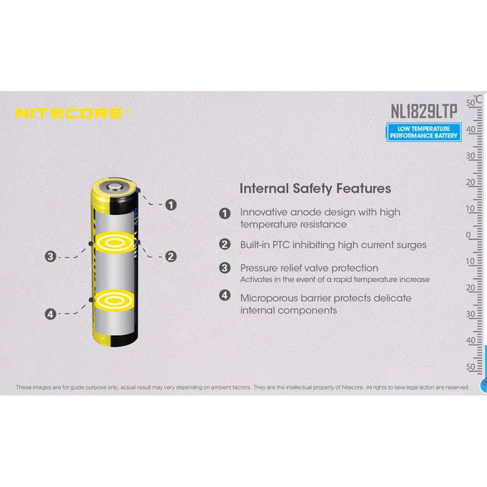Μπαταρία NITECORE 18650, NL1829LTP