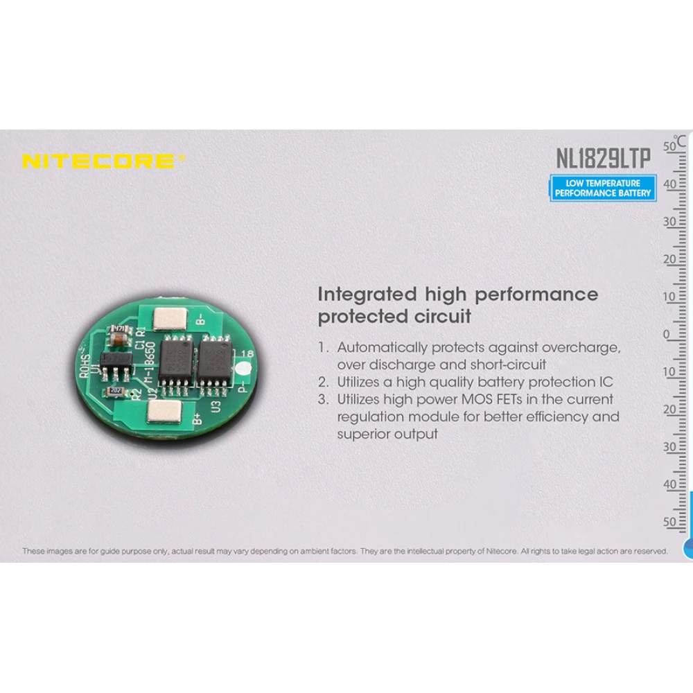 Μπαταρία NITECORE 18650, NL1829LTP