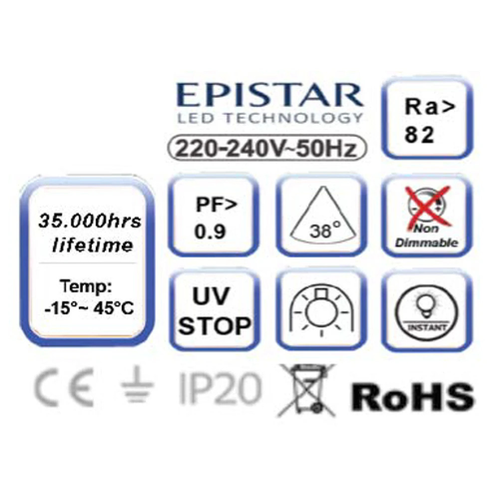 Σποτ Ράγας 20W LED COB 4000K Ουδέτερο Λευκό Με Τριφασικό Αντάπτορα Λευκό UNIVERSE