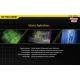 Φακός LED NITECORE THUMB LEO ,Rechargable, 45lumens+500mW UV