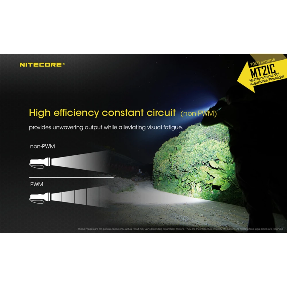 Επαγγελματικός LED Φακός  NITECORE MULTI TASK MT21C