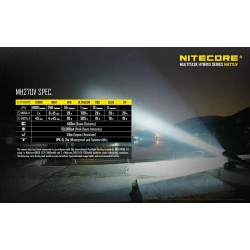 Επαγγελματικός Φακός LED NITECORE MULTI TASK HYBRID MH27UV