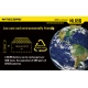 Μπαταρία NITECORE 18650 / 2300mAh NL1823