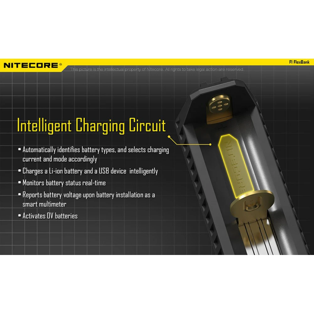 Φορτιστής NITECORE F1, μίας θέσης + flex bank
