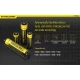 Φορτιστής NITECORE F1, μίας θέσης + flex bank