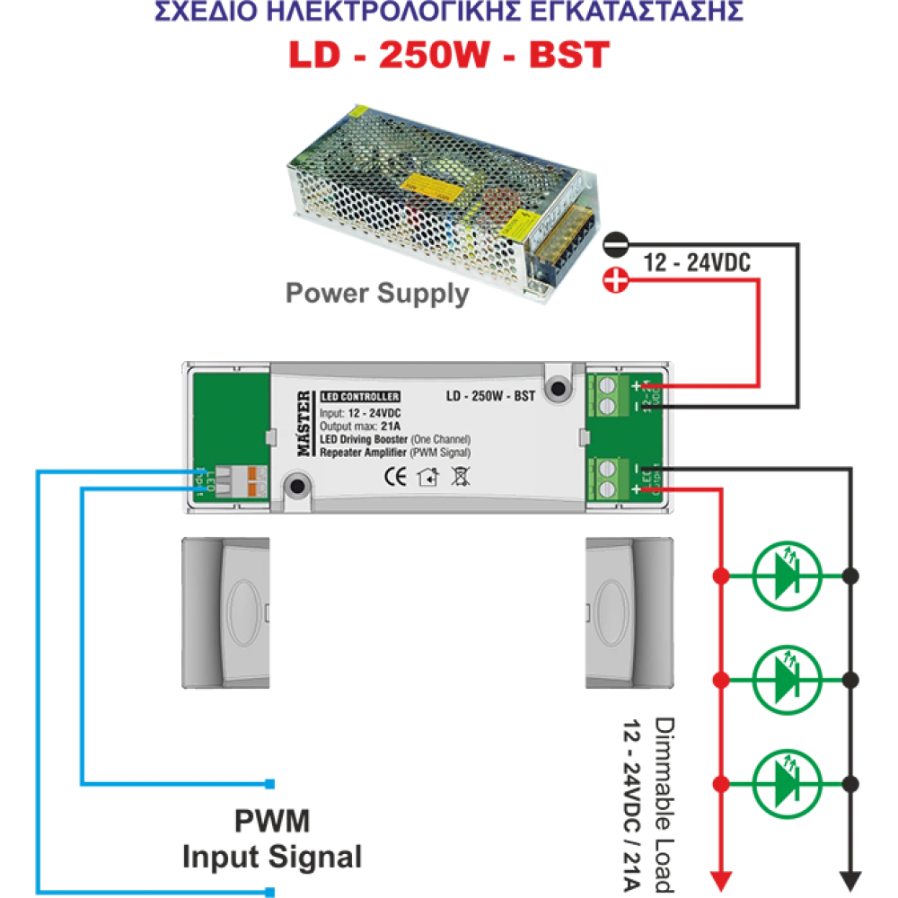 Ενισχυτής 12-24V/21A 1 CHANNEL MASTER