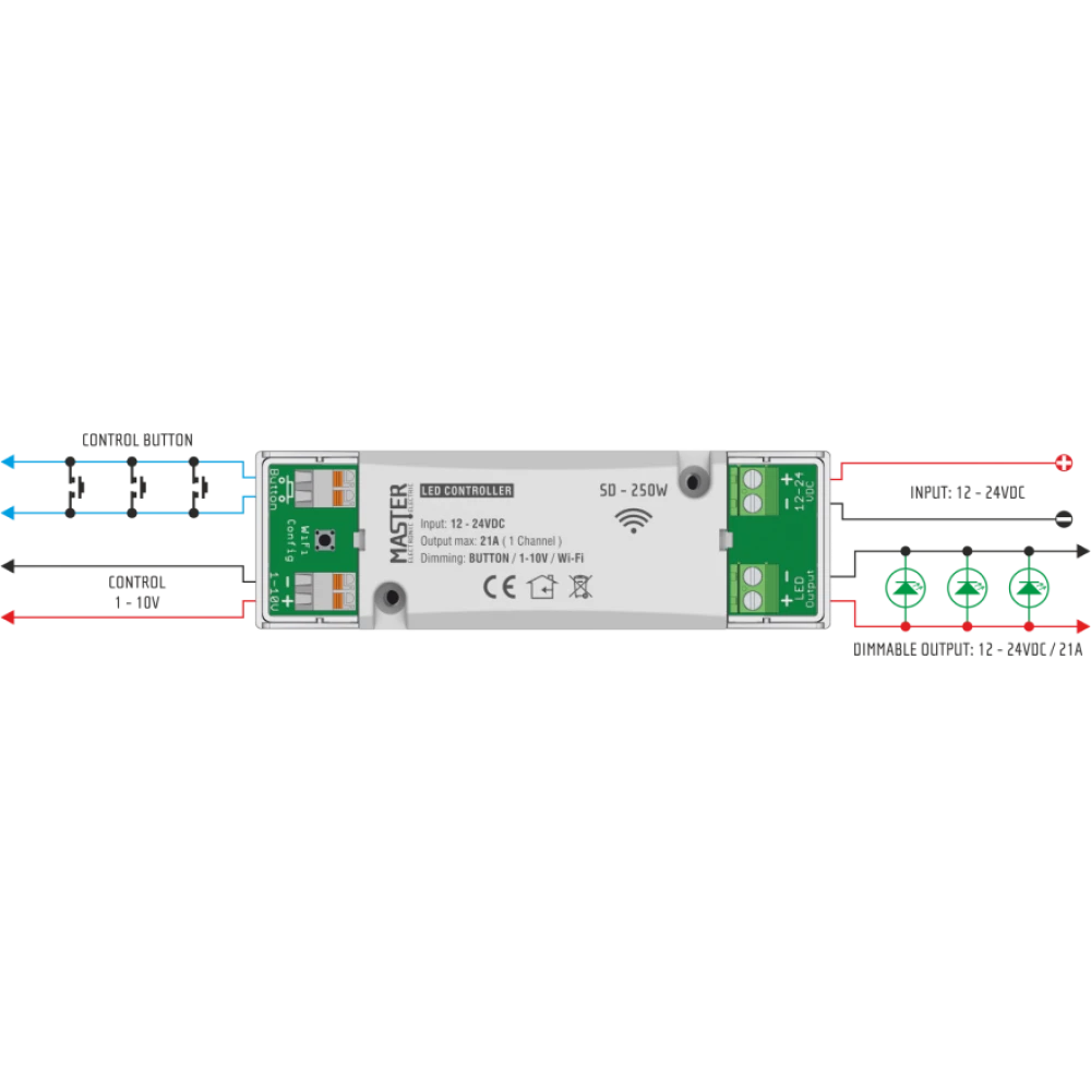 LED Controller 12-24V/21A 1 Channel MASTER