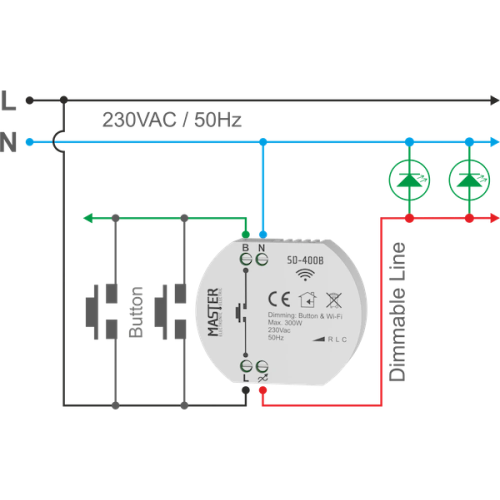  SMART DIMMER ΚΥΤΙΟΥ 230 VAC / 300W (Wi-Fi) SD-400B MASTER
