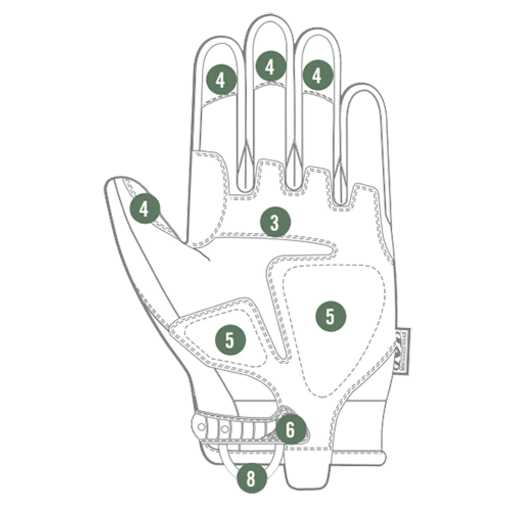 Γάντια MECHANIX, M-Pact 3, Covert