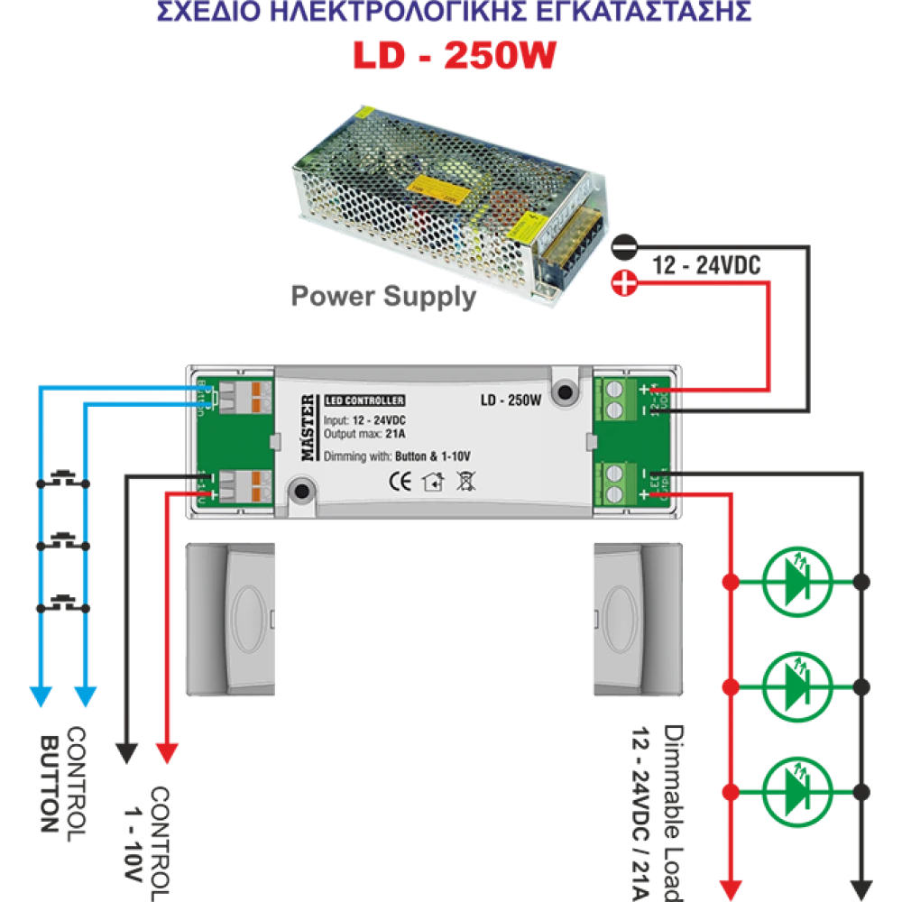 Dimmer Master LED CONTROLLER (BUTTON & 1-10V) LD-250W
