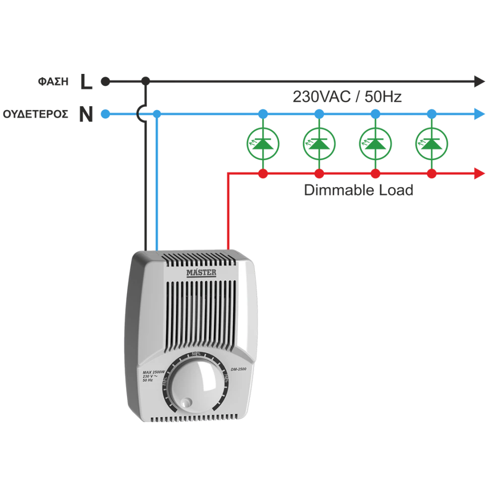 DM-2500W ΕΠΙΤΟΙΧΟ MASTER DIMMER PROFESSIONAL MULTI-LED 2500W