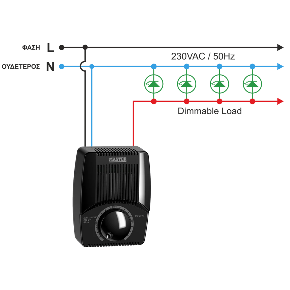 DM-2500W-BL ΕΠΙΤΟΙΧΟ MASTER DIMMER PROFESSIONAL MULTI-LED 2500W