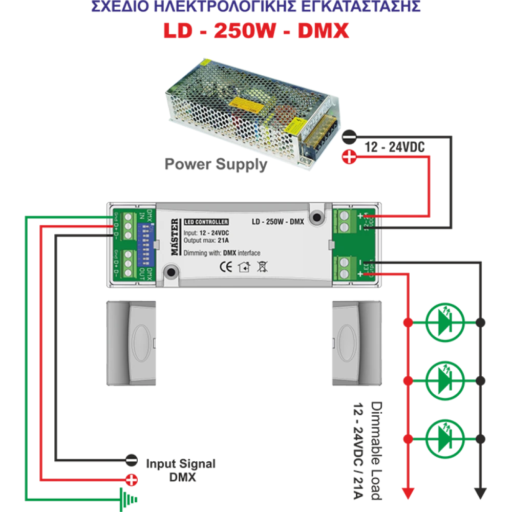 LD-250W-DMX Master LED CONTROLLER DMX-512 (1_Channel)
