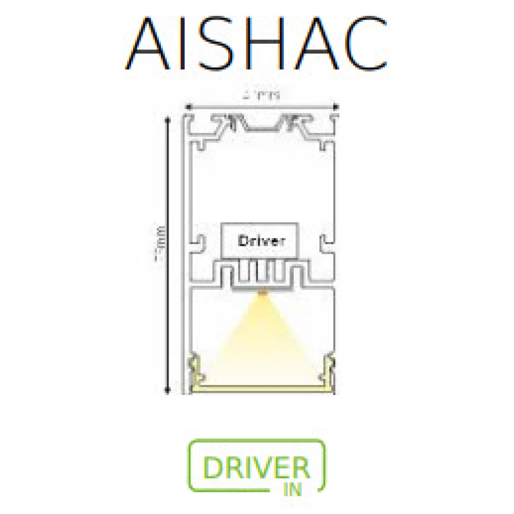 Επίτοιχο ή Κρεμαστό LED Γραμμικό Φωτιστικό AISHAC Με 2 Σημεία Φωτισμού 1140mm ενιαίος φωτισμός 120° και 380mm συγκεντρωτικός φωτισμός 23°