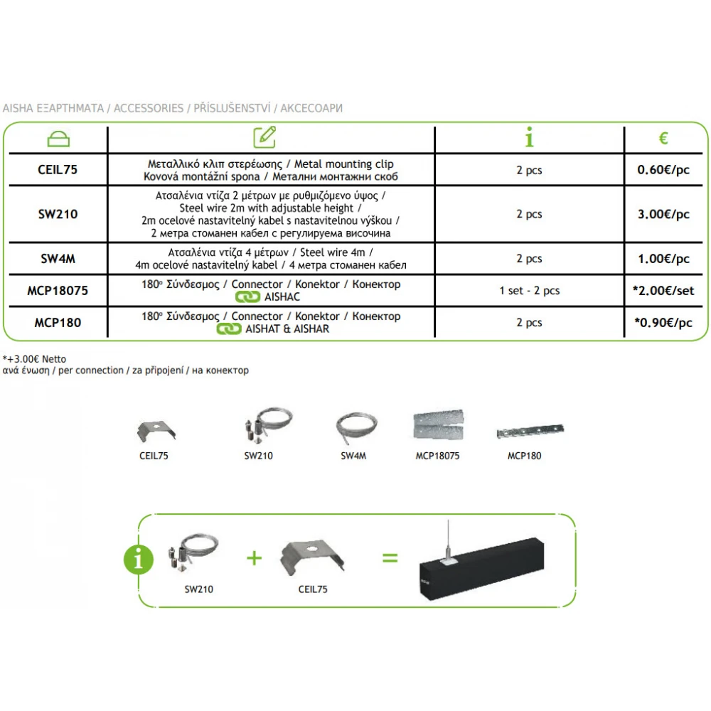 LED Γραμμικό Κρεμαστό Φωτιστικό 250 cm AISHAC Με Spot Φωτισμού Κλειστών Μοιρών