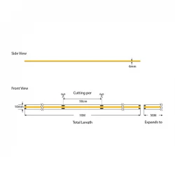 10 Μέτρα ΤΑΙΝΙΑ LED COB 10M 8W 230V Ουδέτερο Λευκό 4000K 360L/M IP65 PRO Eurolamp