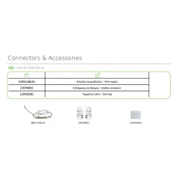 LED COB ΤΑΙΝΙΑ 20M 10W 230V AC 6500Κ 800LM Ra80 10mm IP65 ACA