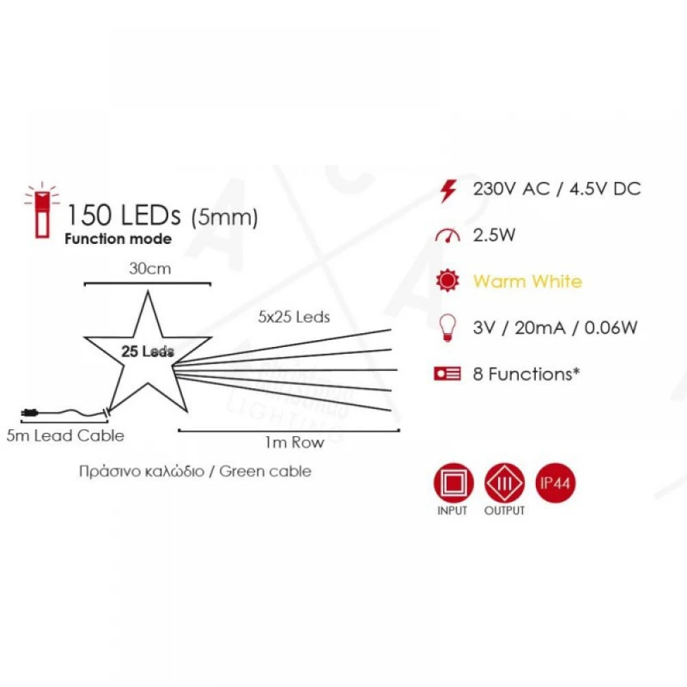 SHOOTING STAR, 5 ROWS Αστέρι Με Ουρά Με 8 Προγράμματα 150 LED IP44 - ACA Christmas