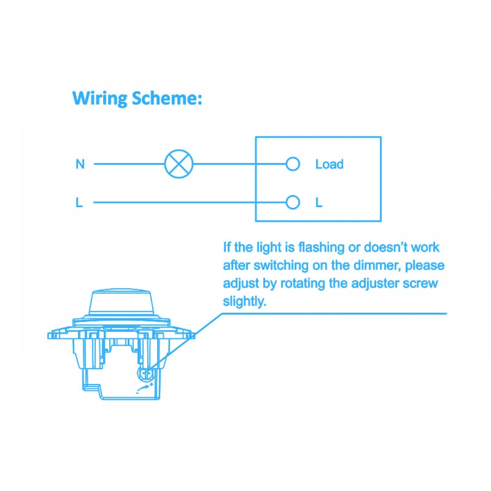 PRIME DIMMER 1 WAY 1P TRIAC 300VA 250VAC IP20 ΛΕΥΚΟ - Aca Elec