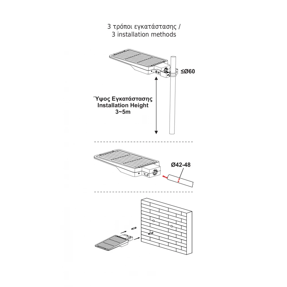 ΗΛΙΑΚΟ ΦΩΤΙΣΤΙΚΟ ΟΔΙΚΟΥ ΔΙΚΤΥΟΥ LED SMD ACA ORVEL12CCT ΜΑΥΡΟ 12W 3000K/4000K/6500K 1900LM 3CCT PIR IP65