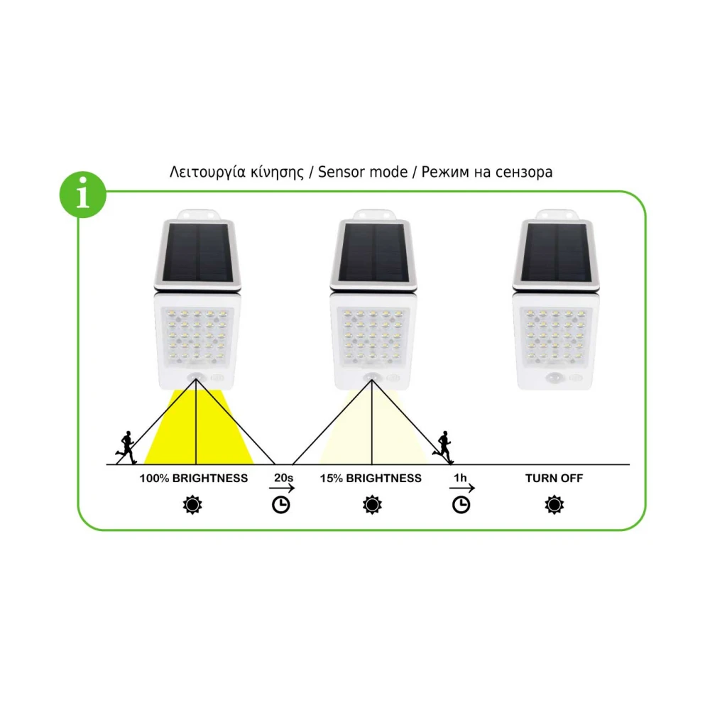 SOLAR SENSOR SMD LED WALL BLACK 2W 200Lm 4000K IP65 120° ACA