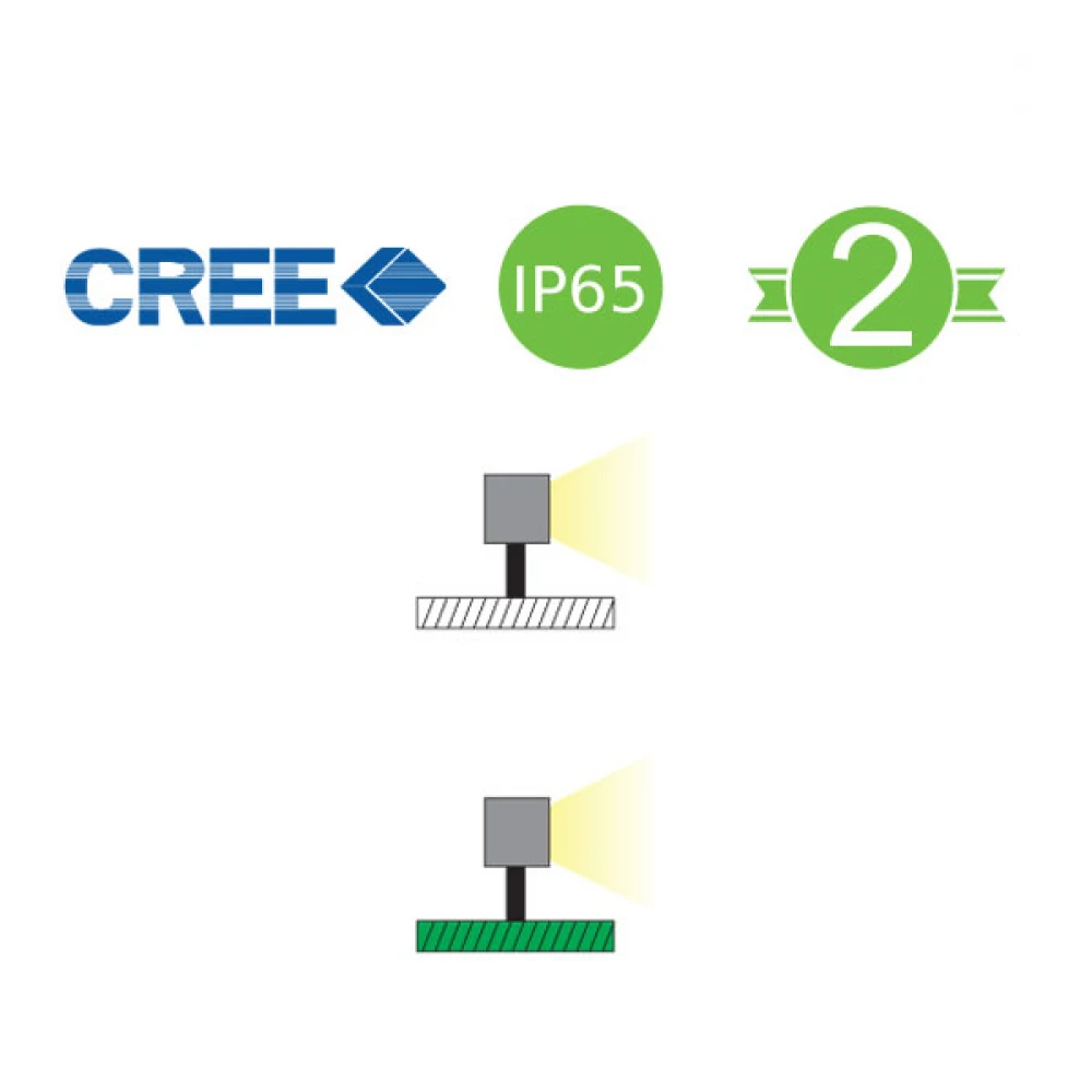 CREE LED Φωτιστικό Κήπου Σε Σκούρο Γκρι Με Μεταβαλλόμενες Μοίρες Φωτισμού 15-50° 9W IP65 LOTOS - ACA
