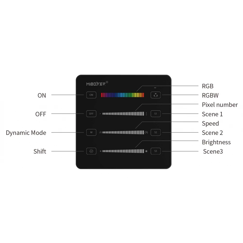 ΤΗΛΕΧΕΙΡΙΣΤΗΡΙΟ B6 SPI ΓΙΑ LED ΤΑΙΝΙΑ ACA A-B6-B ΜΑΥΡΟ IP20 MiLight