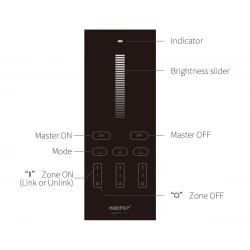 ΚΑΘΕΤΟ ΤΗΛΕΧΕΙΡΙΣΤΗΡΙΟ LED RGB+CCT 2.4GHZ ACA A-Y3-B ΜΑΥΡΟ IP20 MiLight