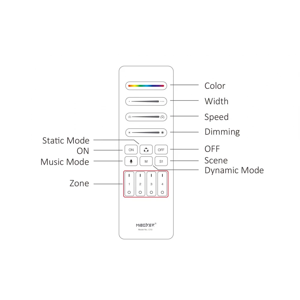 ΤΗΛΕΧΕΙΡΙΣΤΗΡΙΟ LED SPI 4 ΚΑΝΑΛΙΩΝ ACA A-C10-B ΜΑΥΡΟ IP20 MiLight