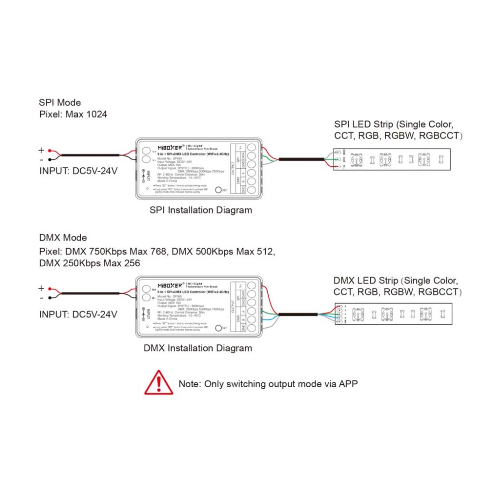 ΕΛΕΓΚΤΗΣ LED 5 ΣΕ 1 SPI DMX WIFI 2.4G ACA A-SPIW5 IP20 MiLight
