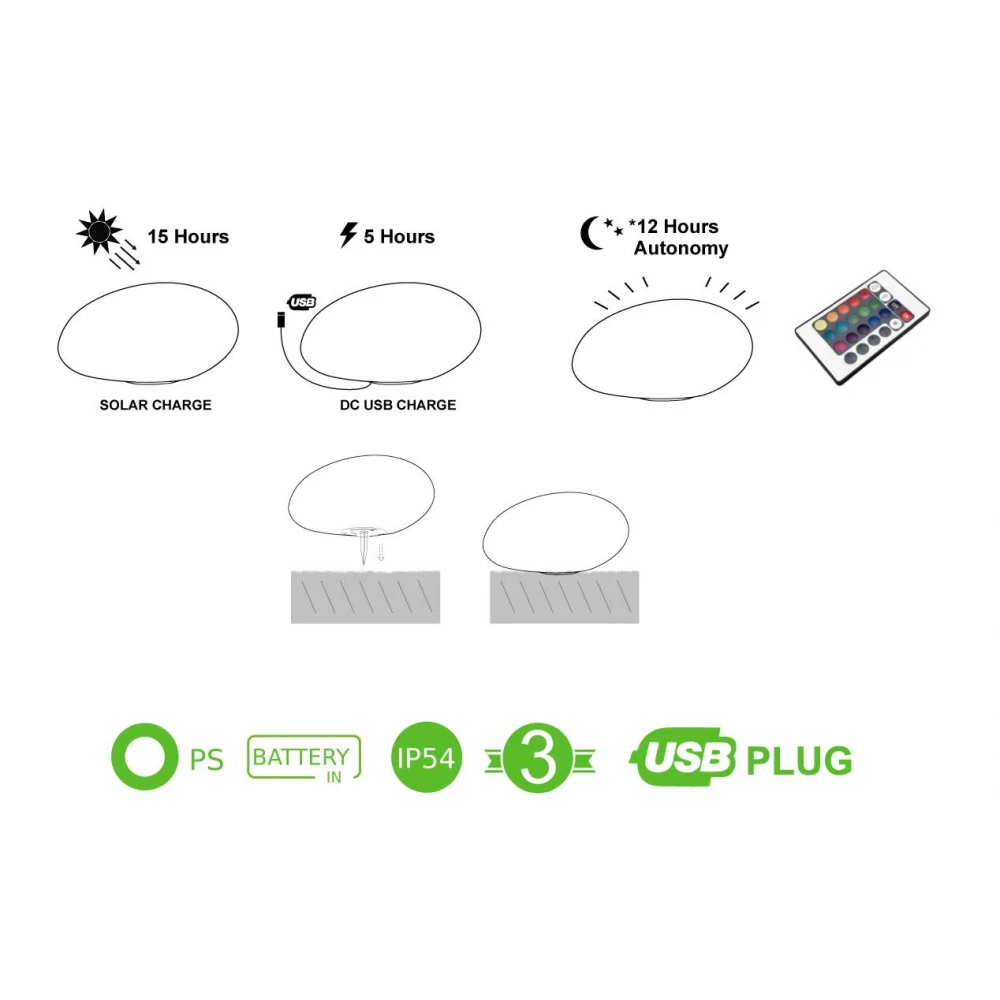 ΗΛΙΑΚΗ/ΕΠΑΝΑΦΟΡΤΙΖΟΜΕΝΗ RGBW LED ΠΕΤΡΑ 26*20*14cm IP54 LiFePO4 1800mAh ACA
