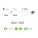 ΗΛΙΑΚΗ/ΕΠΑΝΑΦΟΡΤΙΖΟΜΕΝΗ RGBW LED ΠΕΤΡΑ 26*20*14cm IP54 LiFePO4 1800mAh ACA