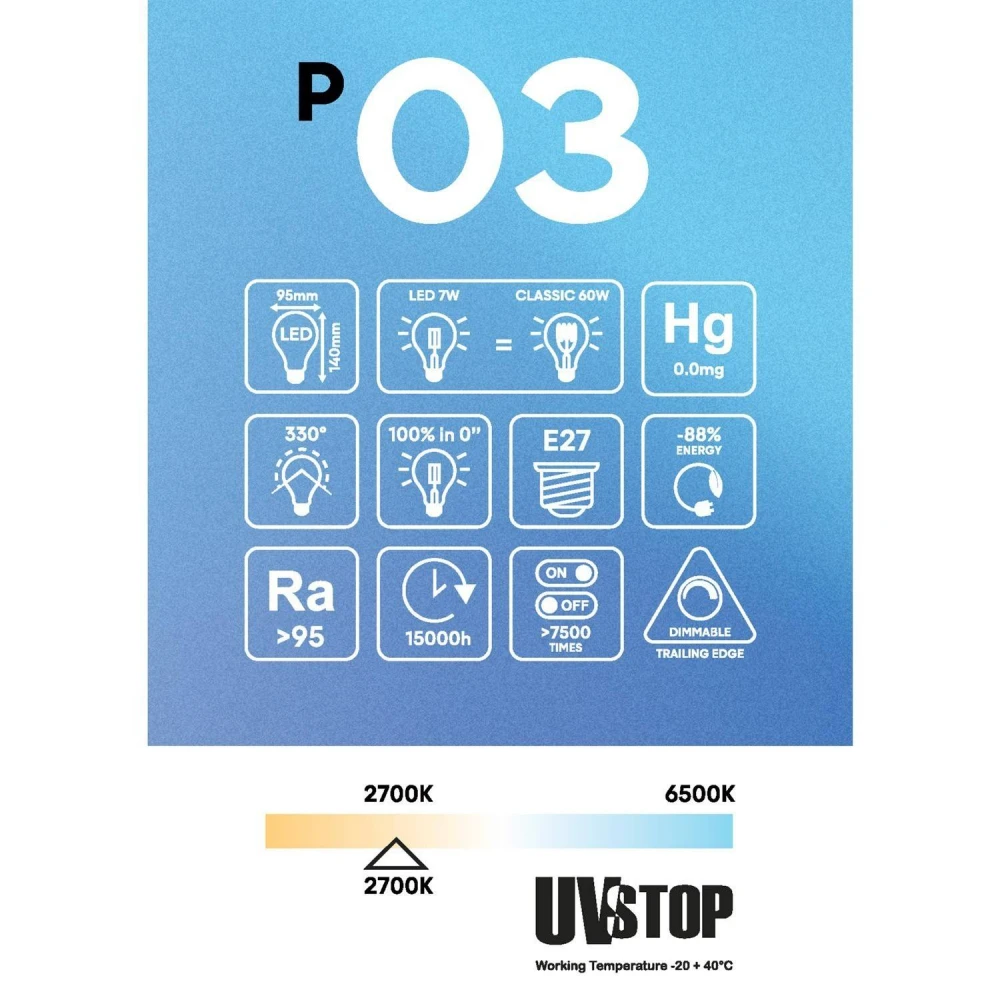 LED Λαμπτήρας E27 CRI 95 Γλόμπος G95 7W 2700K Dimmable -P03