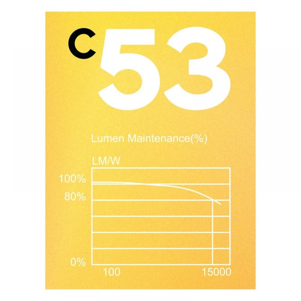 LED Λαμπτήρας C53 A60 Μελί Νήμα Cage 7W E27 Dimmable 2700K - BeBulbs - Creative Cables