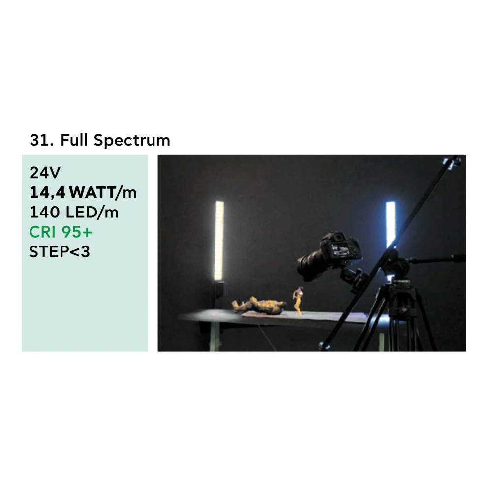 Ταινία Led 14.4W 24V IP20 JAZZ SPECIAL CRI 95 - Full Spectrum - 5 μέτρα - 3000K - CUBALUX