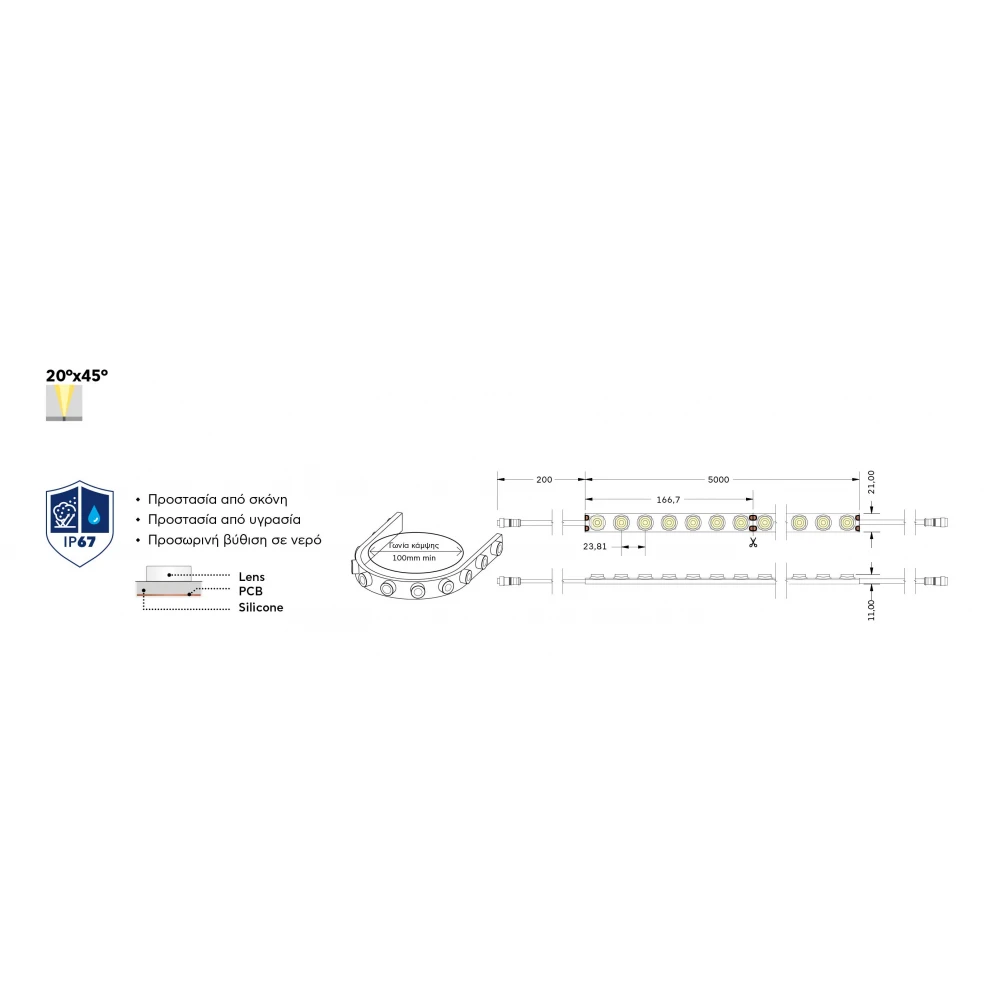 LED Ταινία Wall Washer 18W 24V CRI90 IP67, 20x45 Μοίρες Φωτισμού, 3000K - 5 Μέτρα - CUBALUX