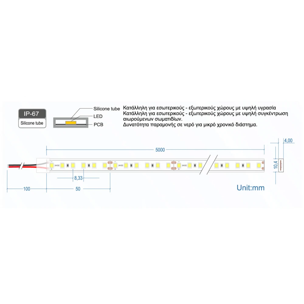 Ταινία Led Emphasis 24V 19.2 Watt IP67 Θερμό 2700K - 5 μέτρα - CUBALUX