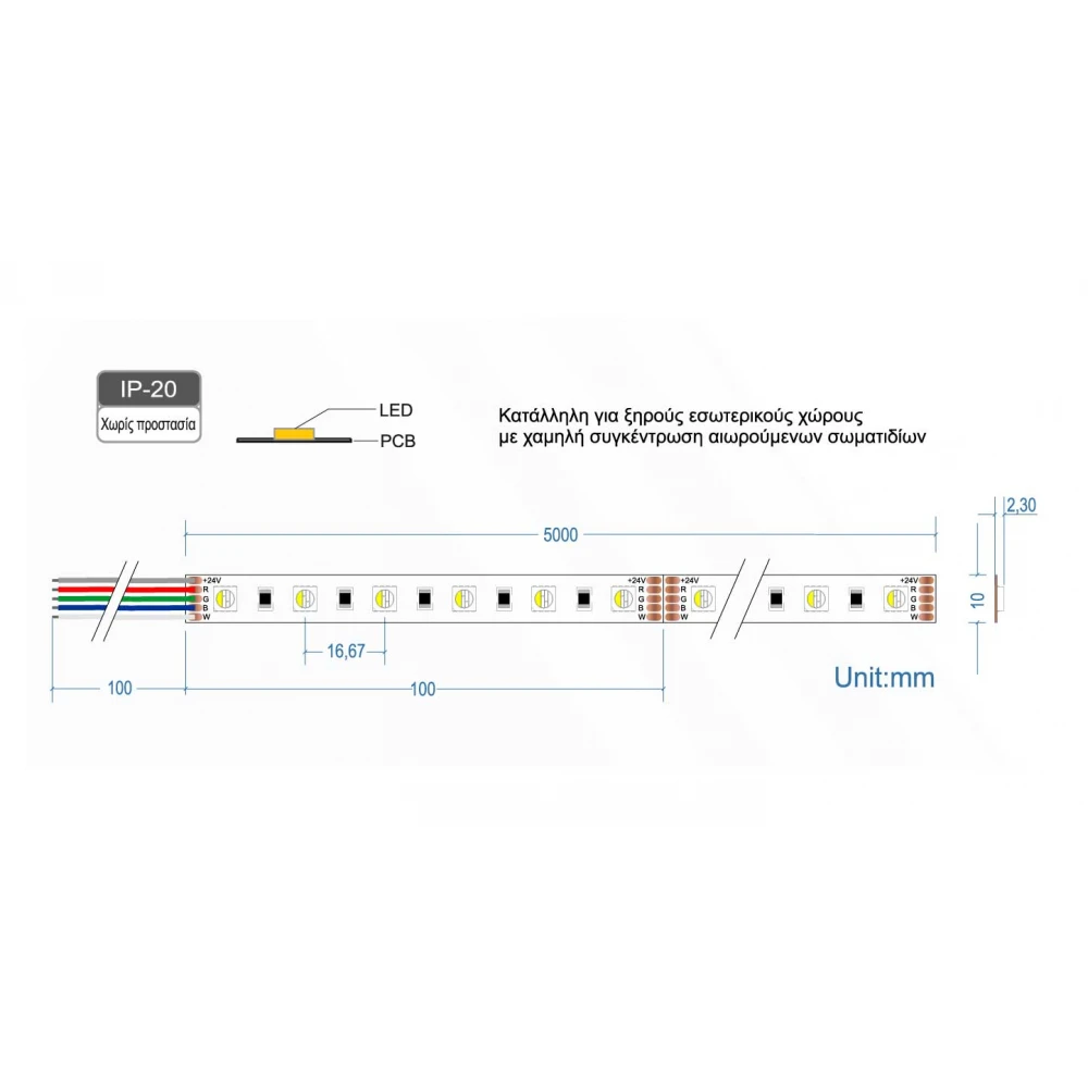 Ταινία Led SMD5050 Αυτοκόλλητη Jazz IP20 19,2 Watt RGBW 5 μέτρα CUBALUX