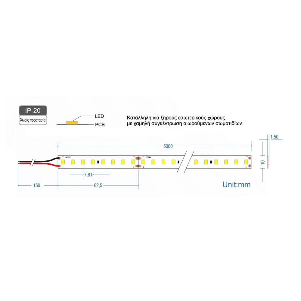 Ταινία Led Jazz 12 Watt/m 24V CRI90 IP20 ΓΙΑ ΦΩΤΙΣΜΟ ΑΡΤΟΣΚΕΥΑΣΜΑΤΩΝ - 5 μέτρα - CUBALUX
