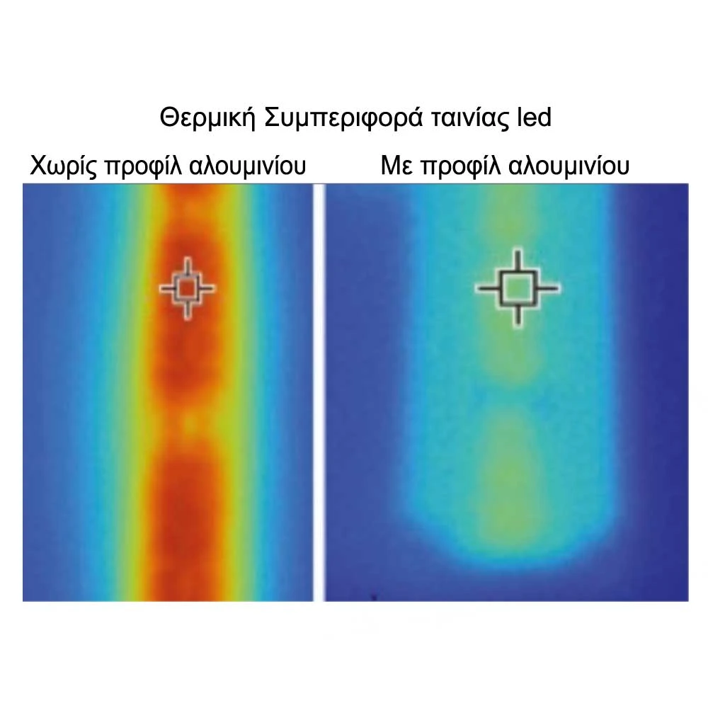 Προφίλ Γυψοσανίδας Για Εσωτερική Γωνία 2 μέτρα - CUBALUX