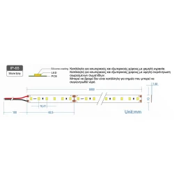 Ταινία Led Αυτοκόλλητη 17W 24V IP65 TΩRA Ουδέτερο Λευκό 4000Κ 5 μέτρα CUBALUX